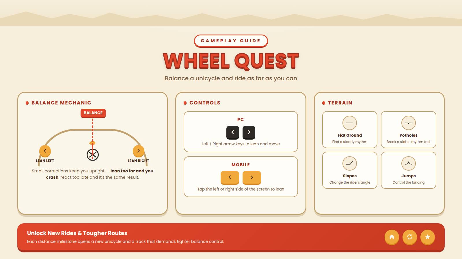 Wheel Quest